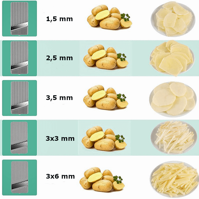 CLAKEM SLICA - Innovativer Küchenhobel für schnelles und sicheres Arbeiten